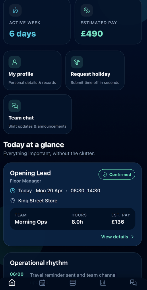 Rota Ready team view